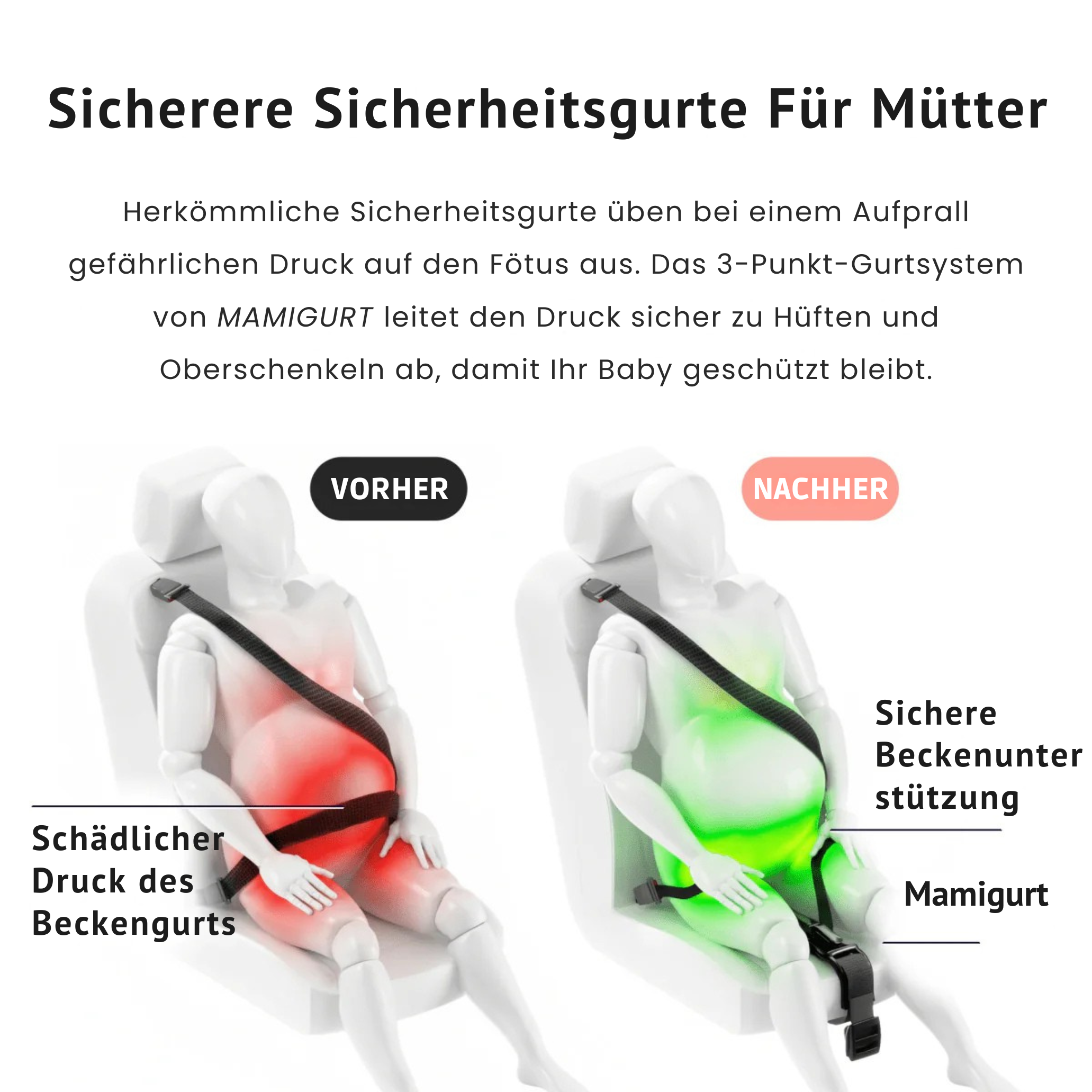 Mamigurt | Schwangerschafts-Sicherheitsgurt